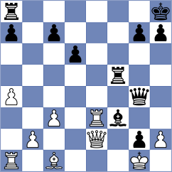 Antonios - Sychev (chess.com INT, 2022)