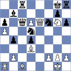 Rakhimzhan - Rom (chess.com INT, 2023)
