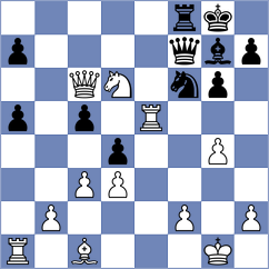 Gutierrez Olivares - Matute Escobar (chess.com INT, 2023)
