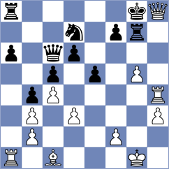 Shuvalova - Varacalli (Chess.com INT, 2020)