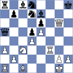 Lin - Annaberdiyev (chess.com INT, 2024)