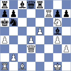 Ivanisevic - Guliev (chess.com INT, 2021)