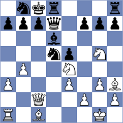 Iturrizaga Bonelli - Narciso Dublan (chess24.com INT, 2021)