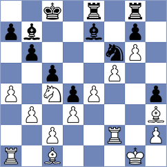 Indjic - Sharma (chess.com INT, 2021)