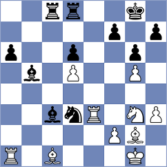 Shahaliyev - Nakamura (Chess.com INT, 2021)