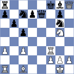 Sarana - Balague Camps (chess.com INT, 2024)