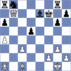 Velikanov - Droin (chess.com INT, 2024)
