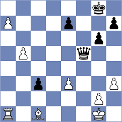 Stanojoski - Ozen (chess.com INT, 2022)