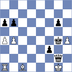 Nikolova - Sviridova (Chess.com INT, 2021)