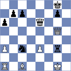 Anton Guijarro - Miladinovic (chess.com INT, 2024)
