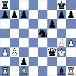 Zimina - Dhandhania (Chess.com INT, 2021)