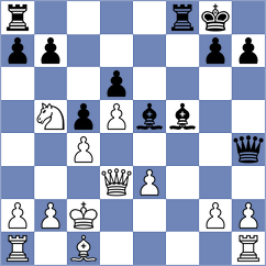 Semenenko - Henderson de La Fuente (chess.com INT, 2020)
