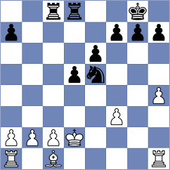 Hari - Sowinski (chess.com INT, 2024)