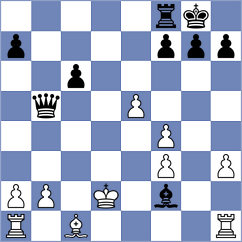 Aditya - Kacharava (chess.com INT, 2024)