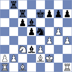 Manukyan - Lopez Idarraga (chess.com INT, 2023)