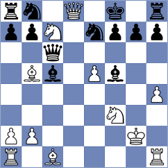 Iljin - Jahnz (chess.com INT, 2023)