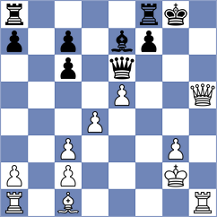 Bennett - Degenbaev (chess.com INT, 2023)