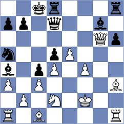 Kubatko - McNeill (chess.com INT, 2022)