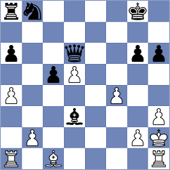 Agibileg - Sreyas (chess.com INT, 2024)