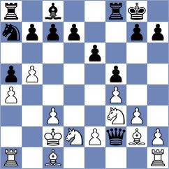 Dahlgren - Guz (chess.com INT, 2024)