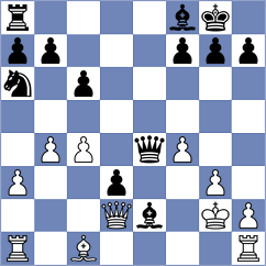 Freile Martin - Camacho Collados (chess.com INT, 2024)