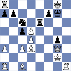 Esmeraldas Huachi - Zanette (chess.com INT, 2023)