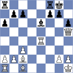 Wu - Min (Chess.com INT, 2020)