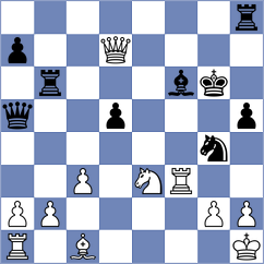 Kanyamarala - Aranda (chess.com INT, 2024)