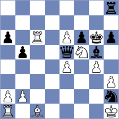 Pereira - Lauridsen (Chess.com INT, 2020)