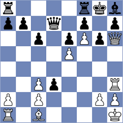 Ballester Llagaria - Kang (chess.com INT, 2020)