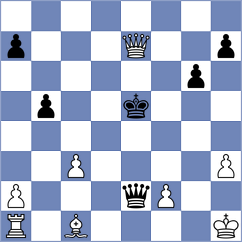 Krsnik Cohar - Nasir (chess.com INT, 2022)