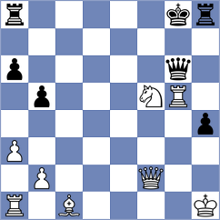 Jirovsky - Kalod (Chess.com INT, 2021)