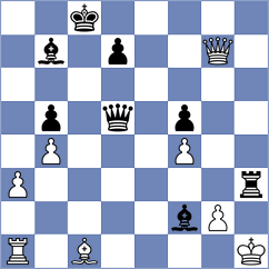 Shevtchenko - Akhvlediani (chess.com INT, 2021)