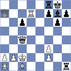 Yevchenko - Savitha (chess.com INT, 2024)