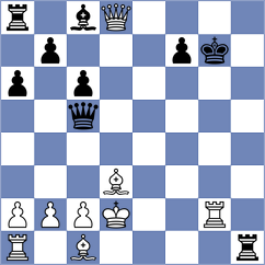 Terletsky - Pinero (chess.com INT, 2023)