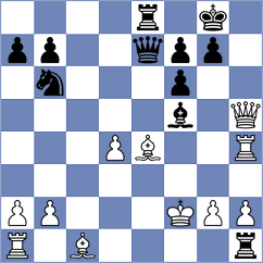 Karaoglan - Glavina (chess.com INT, 2023)