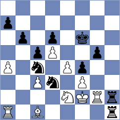 Runets - Arabidze (chess.com INT, 2022)