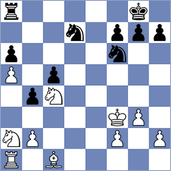 Kepeshchuk - Quirke (Chess.com INT, 2021)
