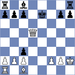 Pliukha - Navarrete Mendez (chess.com INT, 2024)