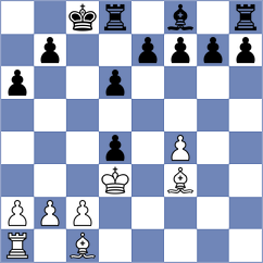 Kotyk - Sivakumar (chess.com INT, 2024)