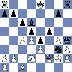 Sargsyan - Liascovich (chess.com INT, 2024)