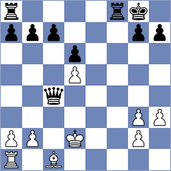 Kula - Sadilek (chess.com INT, 2023)