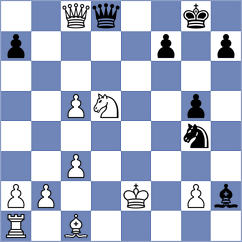 Pridorozhni - Hansen (chess.com INT, 2021)