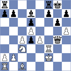 Nikoladze - Safin (Chess.com INT, 2020)
