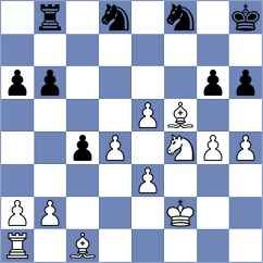 Kuderinov - Mekanova (Chess.com INT, 2020)
