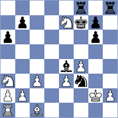 Adireddy - Cherniaiev (chess.com INT, 2024)