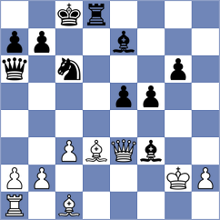 Gomes - Disconzi da Silva (Chess.com INT, 2020)