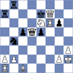 Jaskolka - Kopacz (chess.com INT, 2021)