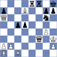 Zainullina - Baskin (Chess.com INT, 2021)