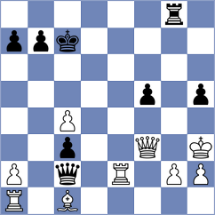 Ziegenfuss - Tian (Chess.com INT, 2020)